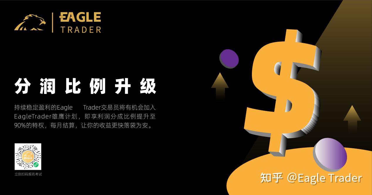 从考试到月入80%分润，他如何用“1%风险控制”稳步盈利?