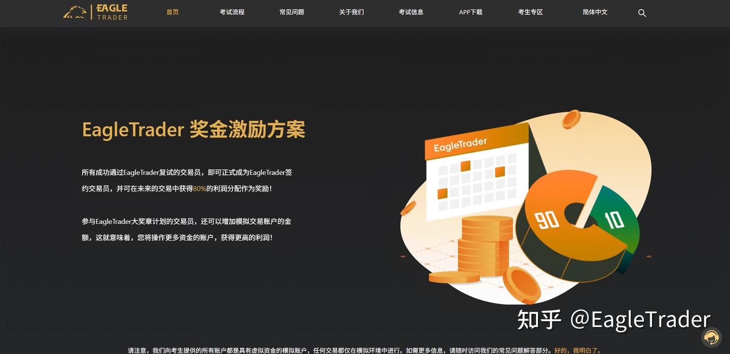 打破收益随机性:自营交易考试如何用规则逼出稳定盈利潜力