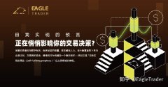 自我实现的预言，正在悄悄影响你的交易决策?