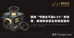 坚持“亏损永不超0.5%”的铁律，他如何实现五年稳定盈利?