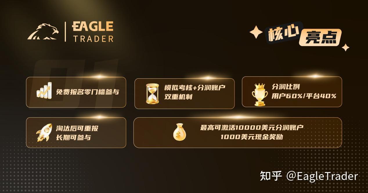 3.14正式开启|EagleTrader新手孵化免费赛!零成本解锁分润