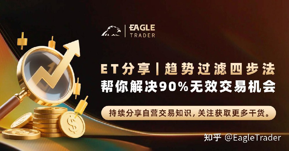 ET分享|趋势过滤四步法:帮你解决90%无效交易机会