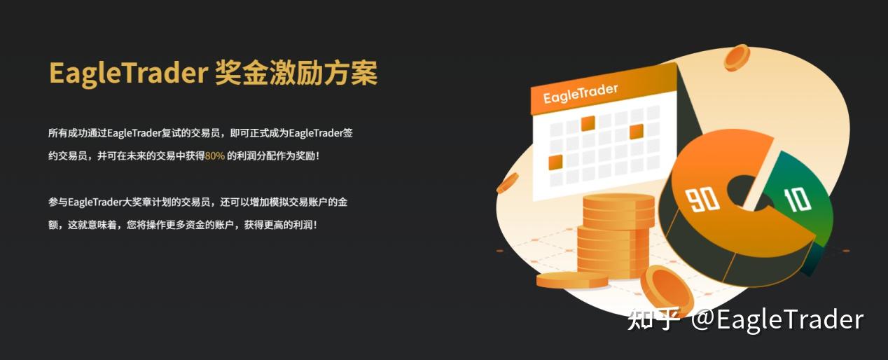 多套量化模型捕捉黄金趋势，【金太狼】何以跻身明星信号源榜单?