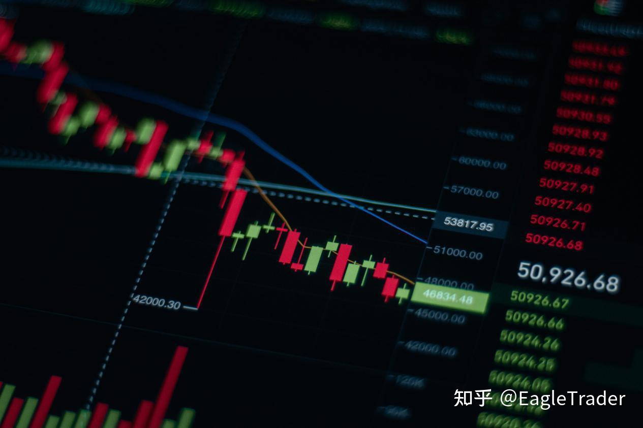 同样是模拟训练，为什么自营交易和普通模拟盘结局完全不一样?
