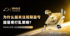 为什么越关注短期盈亏，越容易打乱策略
