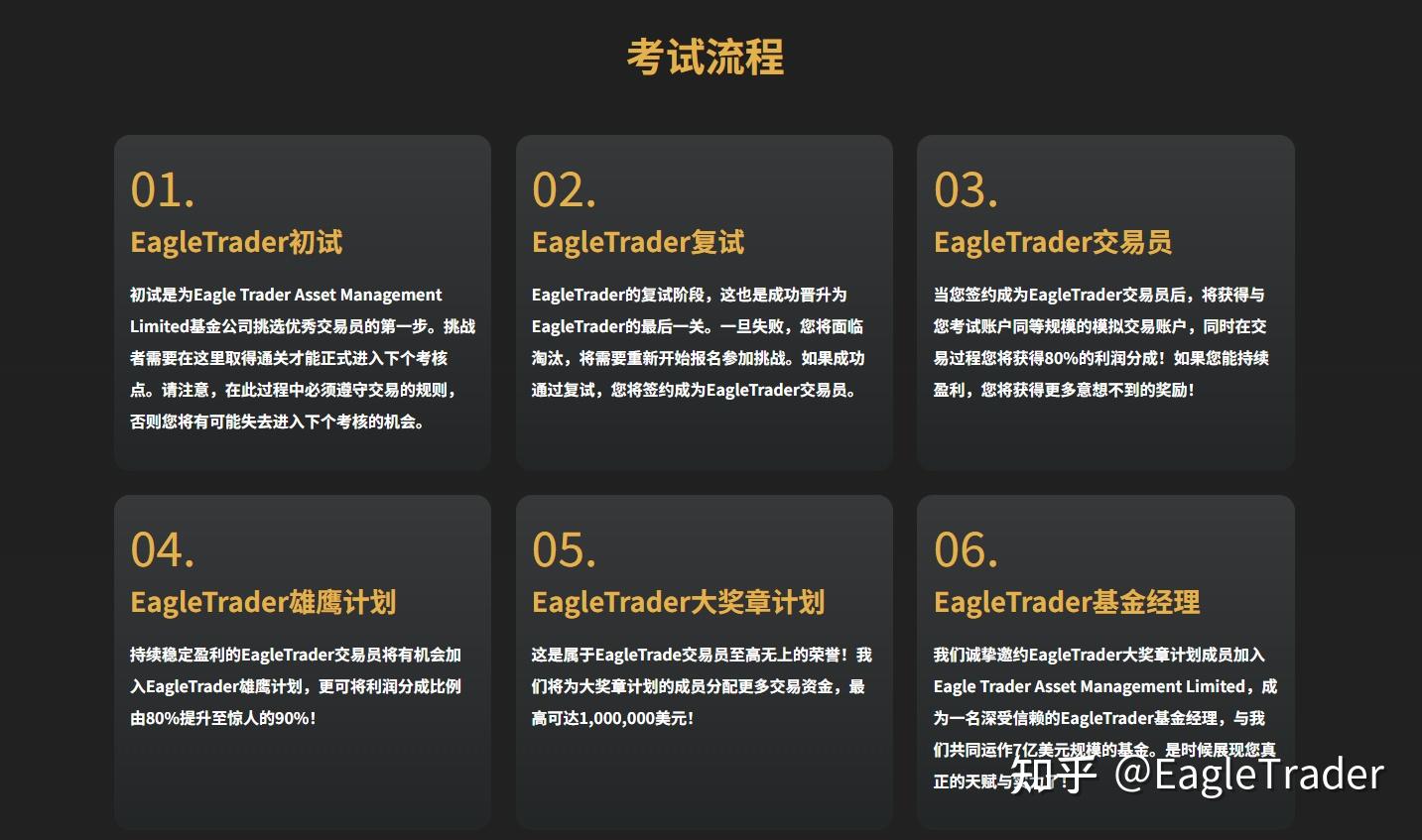 自营交易可以不用考核?自营公司如何验证交易者能力