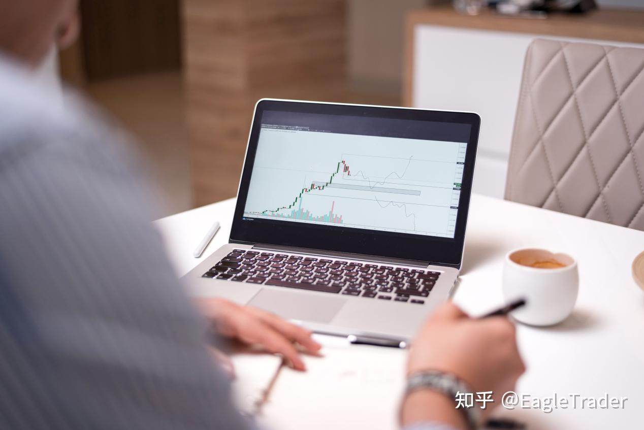 Max分润交易员专访：离分润只差一步，他为什么反而把仓位砍半?