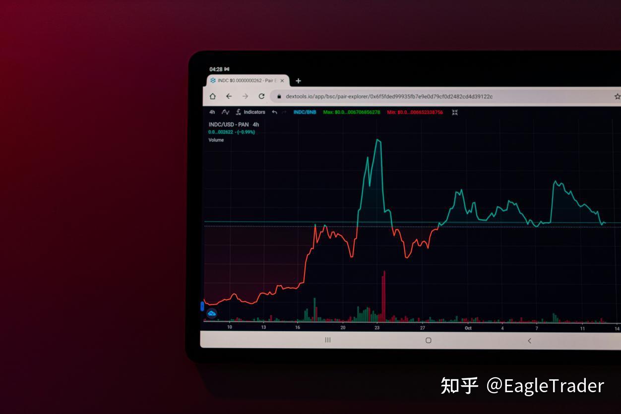 聚会偷偷刷行情、深夜复盘停不下，如何打破盘面的精神捆绑?
